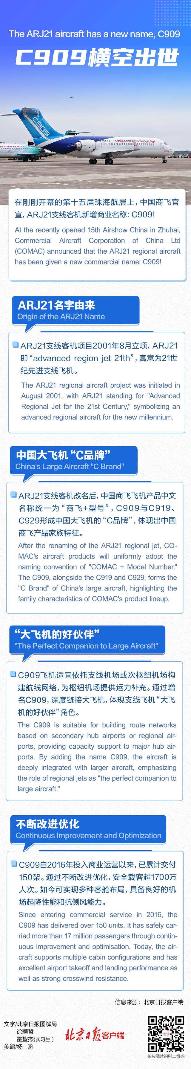activemq纯c客户端apacheactivemq组件