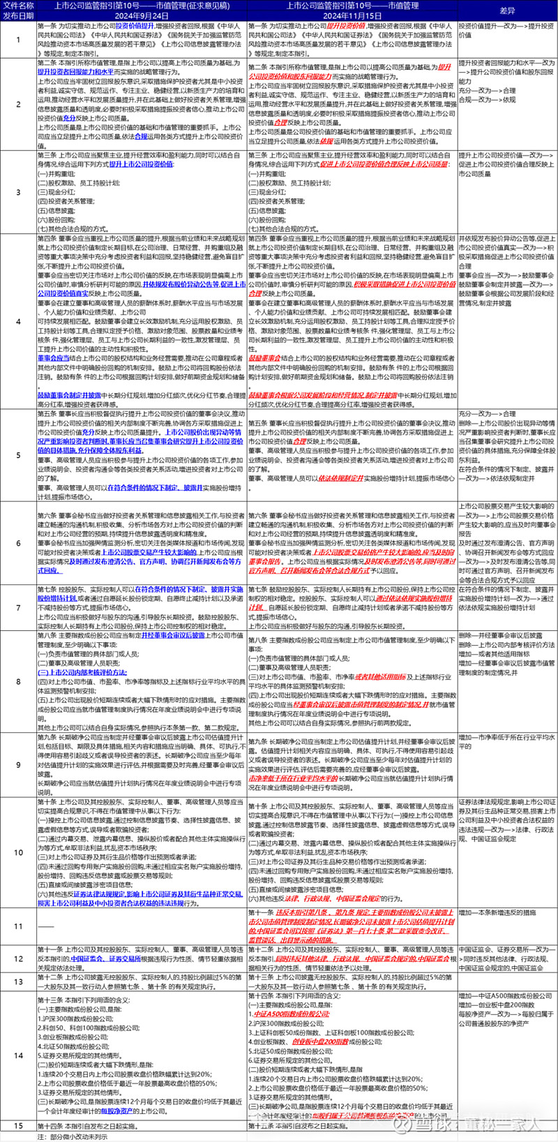 在线考试监管客户端武汉理工在线考试监管客户端下载