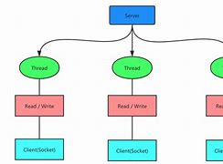 hostloc有没有客户端hosts免root版app-第1张图片-亚星国际官网